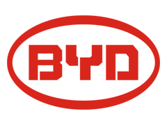 Byd VIN dekoder